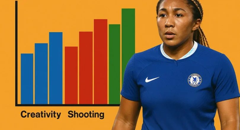 Лорен Джеймс — креатив, удар и прогресс по сезонам Лорен Джеймс — креатив, удар и прогресс по сезонам