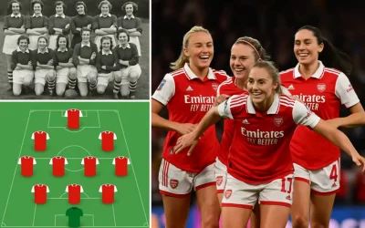 Arsenal Women — история, состав и тактика