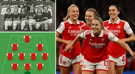 Arsenal Women — история, состав и тактика Arsenal Women — история, состав и тактика